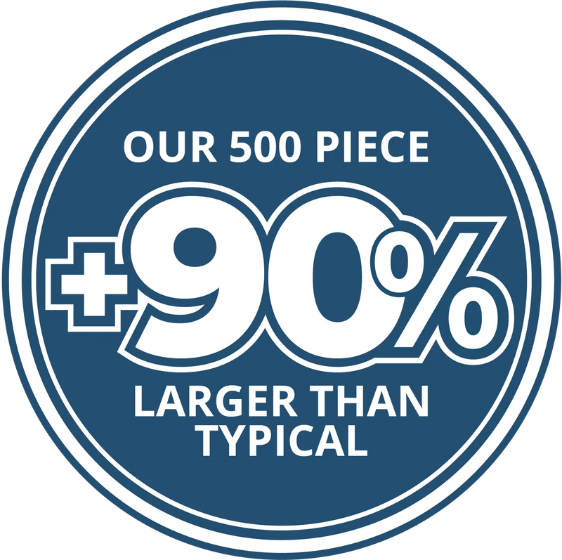 500 Piece Custom Puzzle by MakeYourPuzzles is up to 90% larger than typical 500 piece puzzles